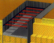 HBG Civiel uses Design++ to design excavations for building pits